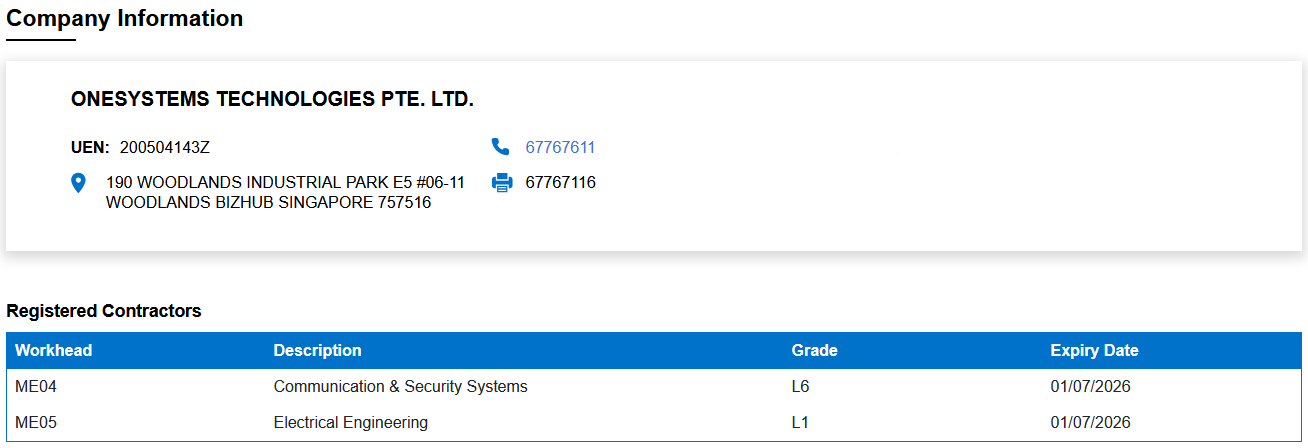 OneSystems Technologies a BCA registered contractor